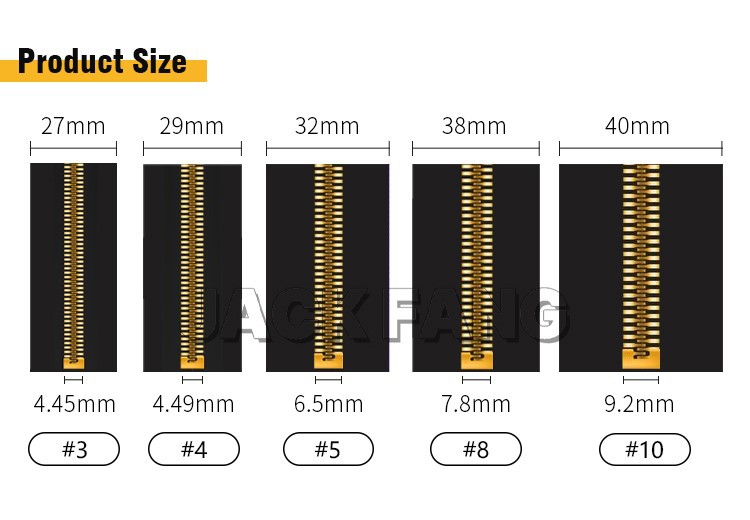 size size